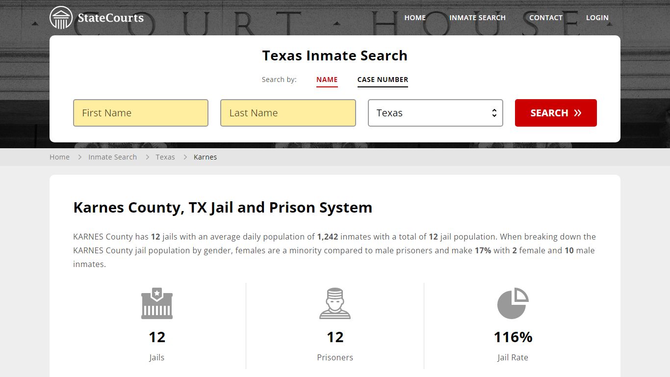 Karnes County, TX Inmate Search - StateCourts